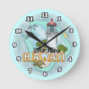 Recherche de phares horloges Nautique