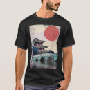 Recherche de kyoto tshirts Asiatique