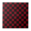 Recherche de les années 50 carreaux Rouge