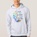 Recherche de fils autiste Autisme