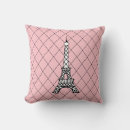 Recherche de tour coussins Rétro