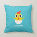 Recherche de bandit coussins Poulet