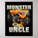 Recherche de monster truck posters Anniversaire