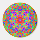Recherche de complexe magnets Boho