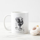 Recherche de ferme vintage tasses Rustique