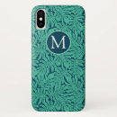 Zoek naar leaf pattern iphone hoesjes Oerwoud