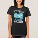 Recherche de océanographie tshirts Futur