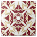 Zoek naar abstracte bloemen tegels Vorm