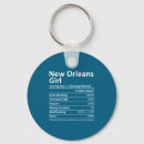 Zoek naar new orleans sleutelhangers Retro