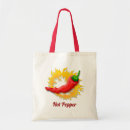 Recherche de flammes sacs Chaud