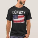 Recherche de conway tshirts Confluence