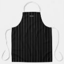 Recherche de bistros Chef