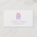Zoek naar cupcake visitekaartjes Bakken