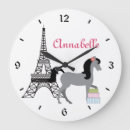 Recherche de poneys horloges Girl