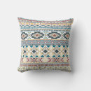 Recherche de motifs aztèques coussins Texture
