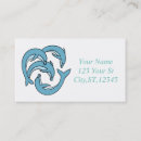 Recherche de dauphins cartes visite Plage
