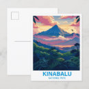 Recherche de sabah cartes postales Vacances
