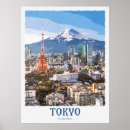 Recherche de tokyo posters De voyage tokyo