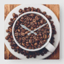 Recherche de coffee horloges Barista