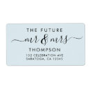 Recherche de future mrs Couple