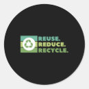 Zoek naar hergebruik stickers Aarde