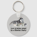Recherche de husky porteclés Siberian
