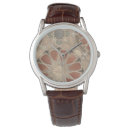 Recherche de maroc accessoires Décoratif