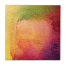 Recherche de métier carreaux Résumé