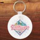 Recherche de baltimore accessoires Ville