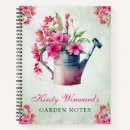 Zoek naar gardening notitieboeken Drinkwatervoorziening