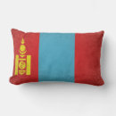 Recherche de fanions coussins Pays