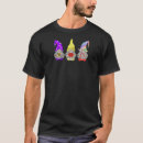 Recherche de notion tshirts Raglan