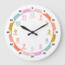 Recherche de brise horloges Nombres