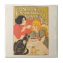 Recherche de chocolats carreaux Chocolat chaud