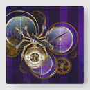 Recherche de steampunk horloges Antique