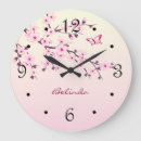 Recherche de fleur rose horloges Pour enfants