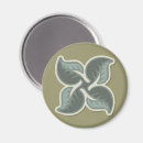 Recherche de déco maison magnets Décoratif