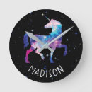 Recherche de galaxie horloges Imaginaire