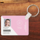 Recherche de rose porteclés Logo de l'entreprise