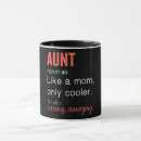 Zoek naar aunt mokken Grappig