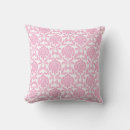 Recherche de dentelle rose coussins Fille