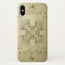 Recherche de style grunge iphone coques Rétro