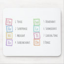 Recherche de blocs tapis souris Pour enfants