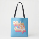 Recherche de alpha et omega accessoires Axo
