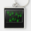 Recherche de matrices porteclés Technologie