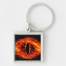 Recherche de seigneur des anneaux porteclés Oeil de sauron
