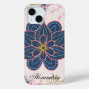 Recherche de graphisme iphone coques Floral