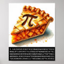 Recherche de jour de pi art Enseignant