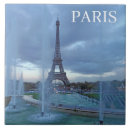 Recherche de eiffel carreaux Maison