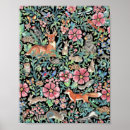 Recherche de bunny posters Nature